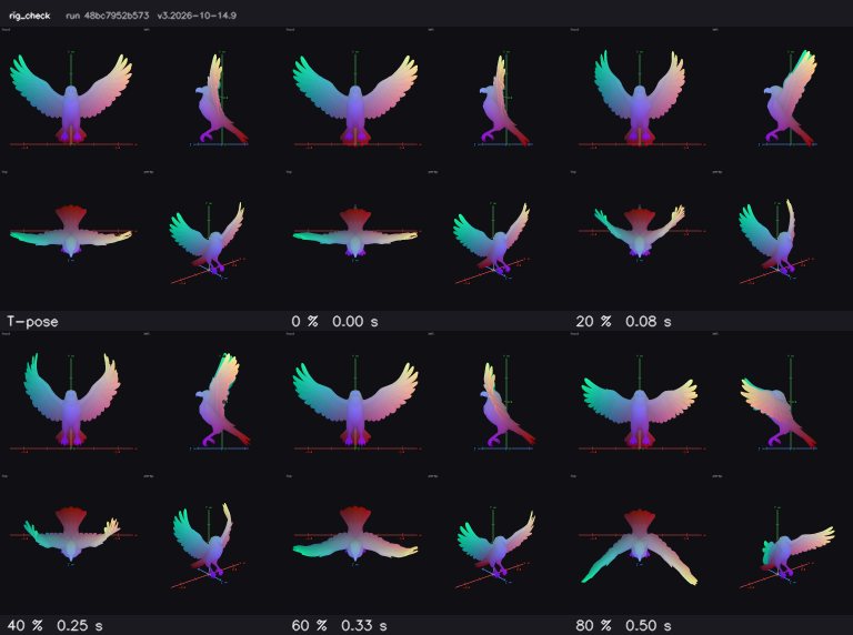 Rig check sheet of a green bird of prey: T-pose and clip frames from the front, the side and the top