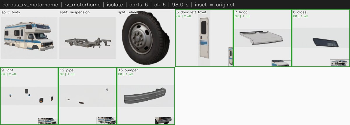 The motorhome body, suspension, wheel and isolated parts: door, hood, glass, light, pipe, bumper
